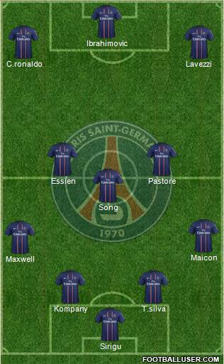 Paris Saint-Germain Formation 2013