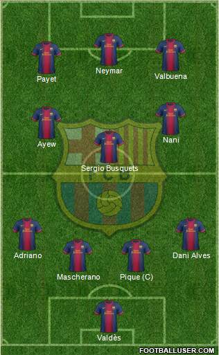 F.C. Barcelona Formation 2013
