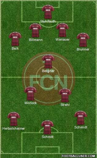 1.FC Nürnberg Formation 2013