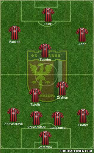 Slavia Mozyr Formation 2013