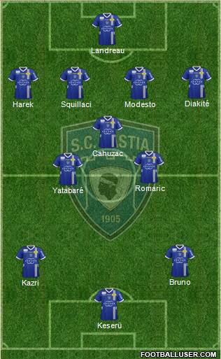 Sporting Club Bastia Formation 2013