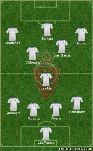R. Zaragoza S.A.D. Formation 2013