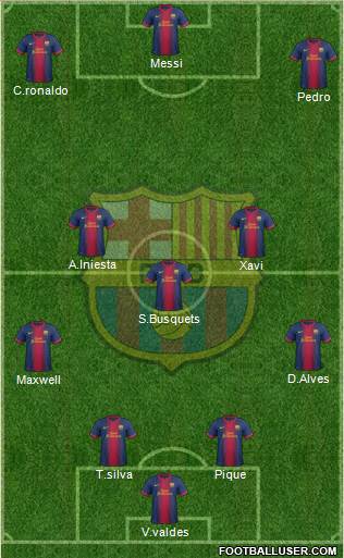 F.C. Barcelona Formation 2013