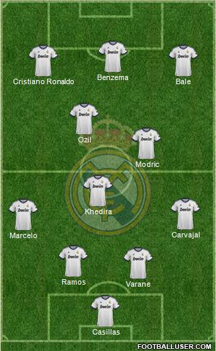 Real Madrid C.F. Formation 2013