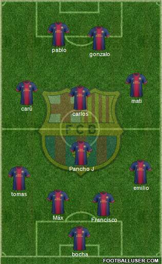 F.C. Barcelona Formation 2013