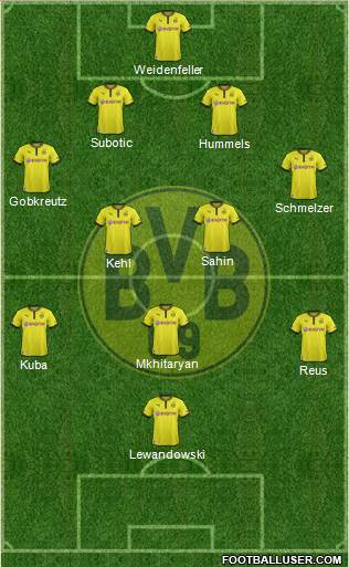 Borussia Dortmund Formation 2013