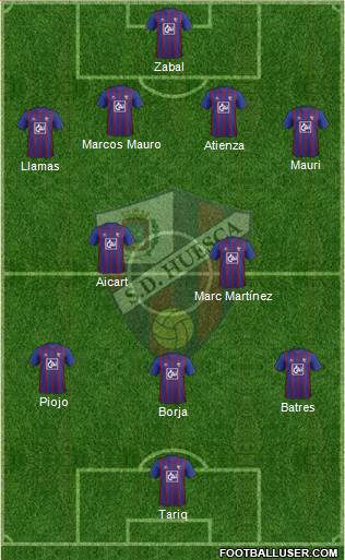 S.D. Huesca Formation 2013