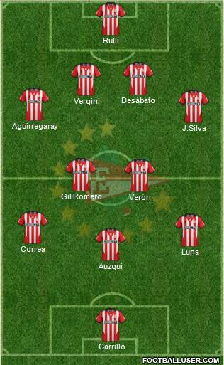 Estudiantes de La Plata Formation 2013