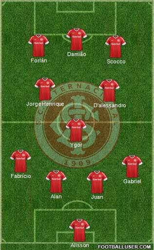 SC Internacional Formation 2013