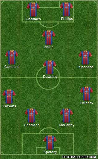 Crystal Palace Formation 2013