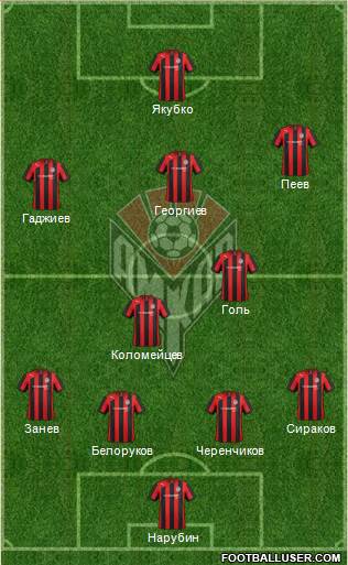 Amkar Perm Formation 2013