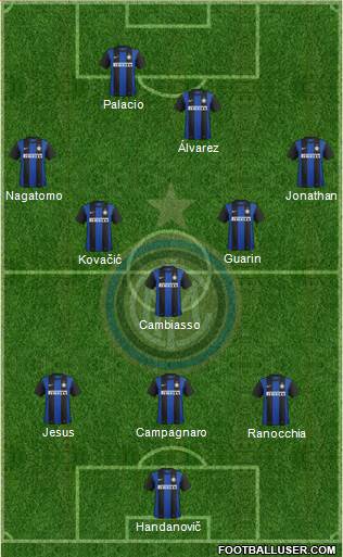 F.C. Internazionale Formation 2013