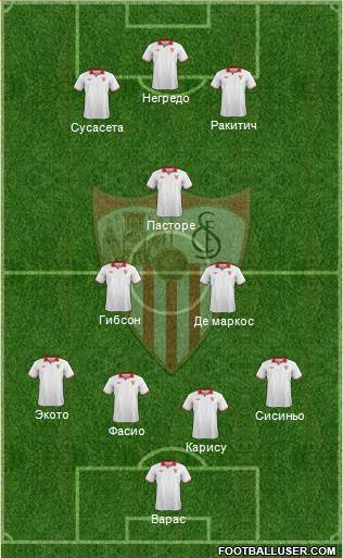 Sevilla F.C., S.A.D. Formation 2013
