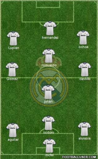 Real Madrid C.F. Formation 2013