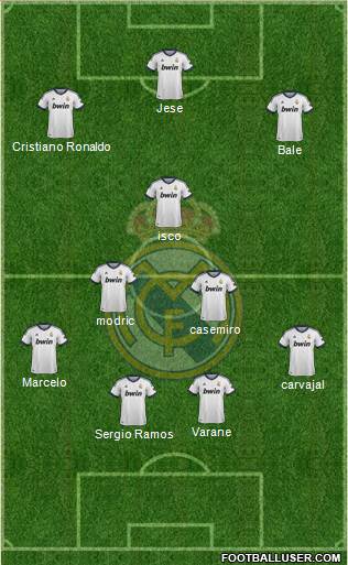 Real Madrid C.F. Formation 2013