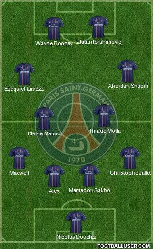 Paris Saint-Germain Formation 2013