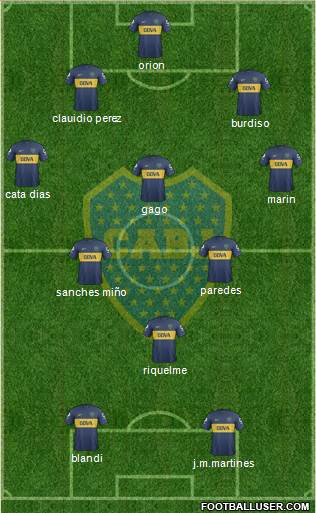 Boca Juniors Formation 2013