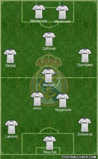 Real Madrid C.F. Formation 2013