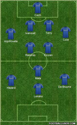Chelsea Formation 2013