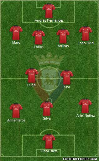 C. At. Osasuna Formation 2013