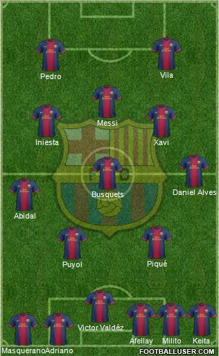 F.C. Barcelona Formation 2013