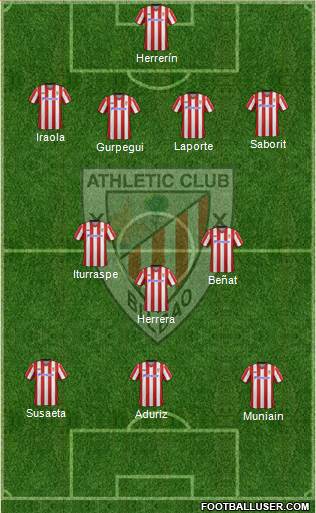 Athletic Club Formation 2013
