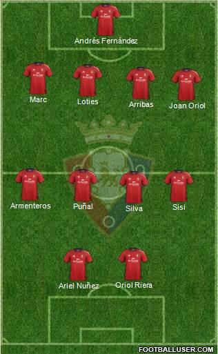 C. At. Osasuna Formation 2013