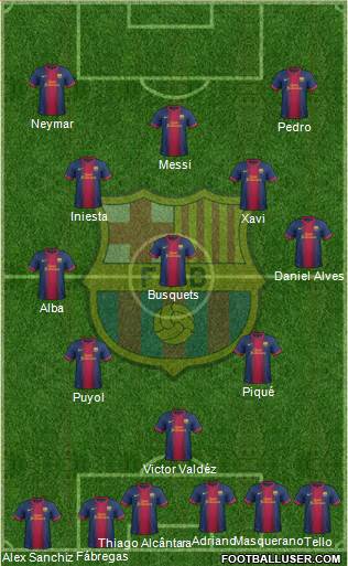 F.C. Barcelona Formation 2013
