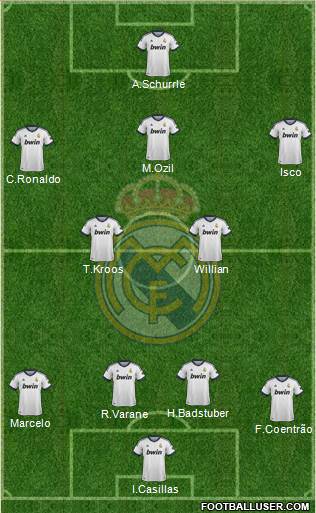 Real Madrid C.F. Formation 2013