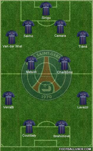Paris Saint-Germain Formation 2013