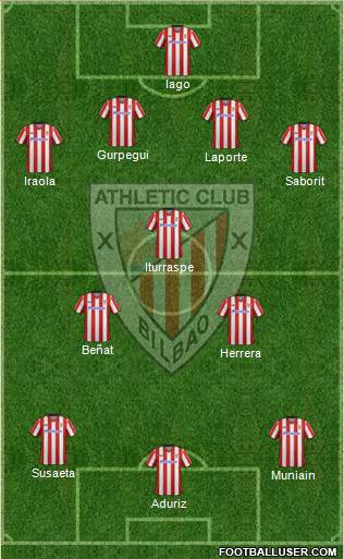 Athletic Club Formation 2013