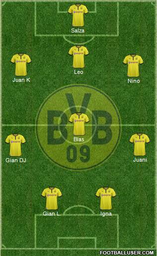 Borussia Dortmund Formation 2013
