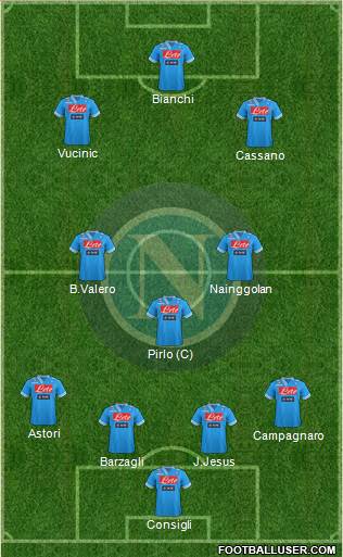 Napoli Formation 2013