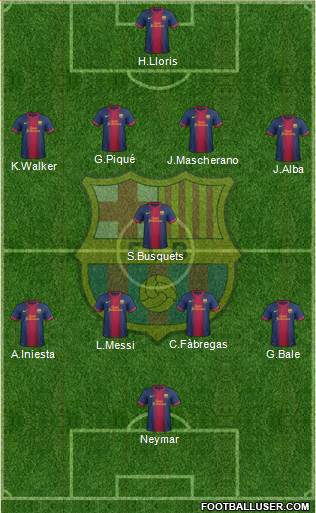 F.C. Barcelona Formation 2013