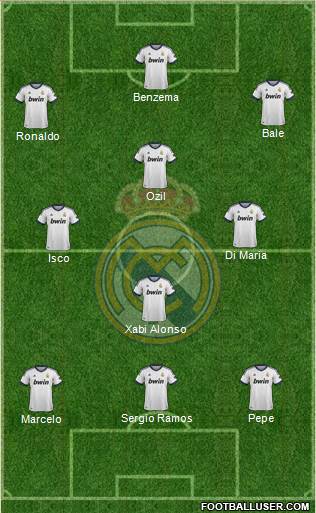 Real Madrid C.F. Formation 2013