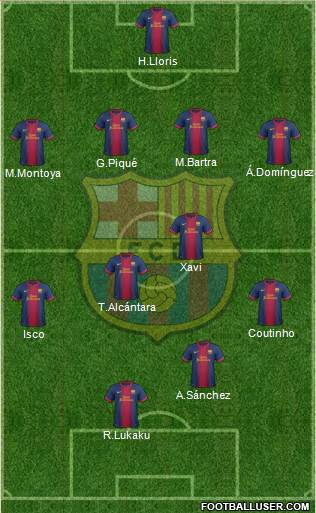 F.C. Barcelona Formation 2013