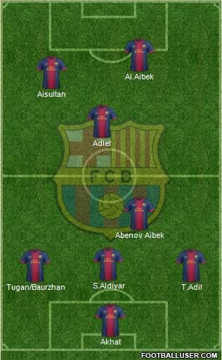 F.C. Barcelona Formation 2013