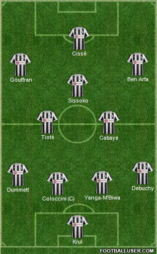 Newcastle United Formation 2013