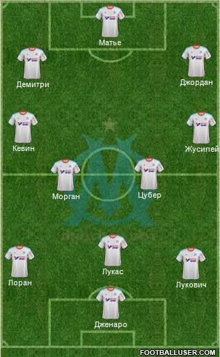 Olympique de Marseille Formation 2013