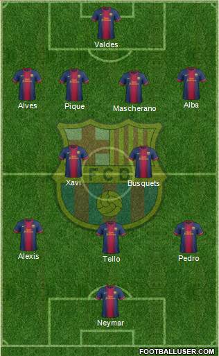 F.C. Barcelona Formation 2013