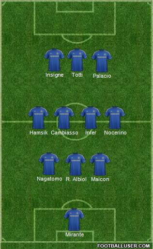 Chelsea Formation 2013