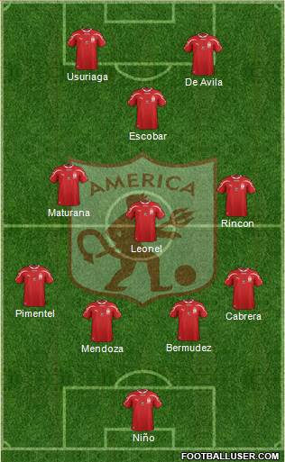 CD América de Cali Formation 2013