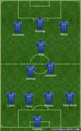 Chelsea Formation 2013