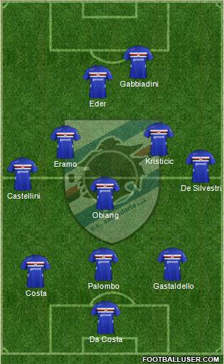 Sampdoria Formation 2013
