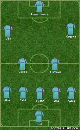 Grays Athletic Formation 2013