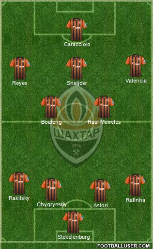 Shakhtar Donetsk Formation 2013