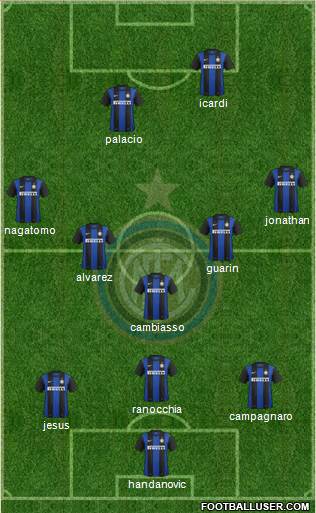 F.C. Internazionale Formation 2013