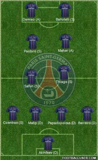 Paris Saint-Germain Formation 2013