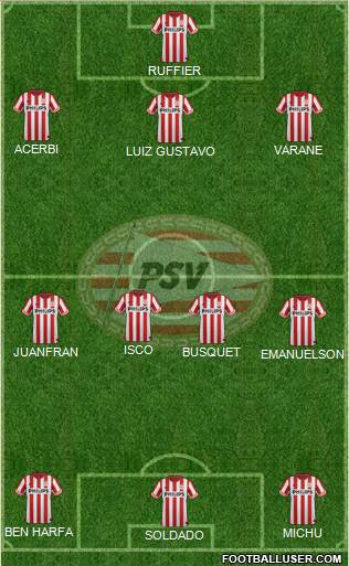 PSV Formation 2013