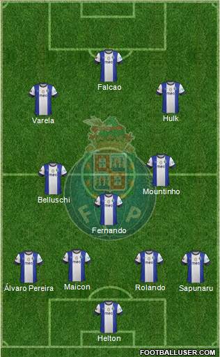 Futebol Clube do Porto - SAD Formation 2013